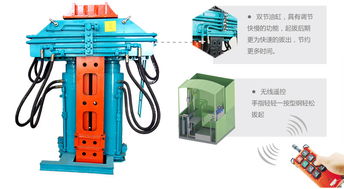 供應(yīng)by bzj 300ds工法h型鋼液壓遙控 雙節(jié)油缸拔樁機(jī)廠家價(jià)格 供應(yīng)by bzj 300ds工法h型鋼液壓遙控 雙節(jié)油缸拔樁機(jī)圖片 供應(yīng)by bzj 300ds工法h型鋼液壓遙控 雙節(jié)油缸拔樁機(jī)批發(fā)