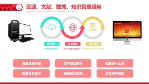 社科文獻數(shù)字學(xué)術(shù)科研服務(wù) 以數(shù)字內(nèi)容制作賦能智慧學(xué)術(shù)