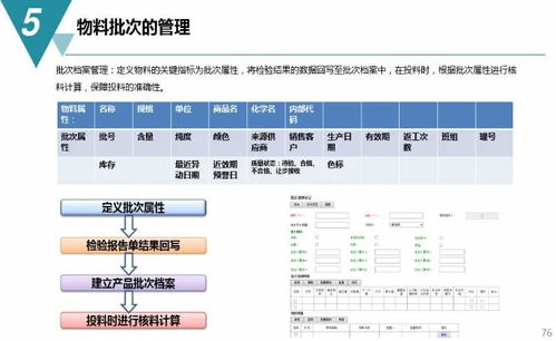 數字化工廠規劃與建設方案 數字內容制作服務詳解